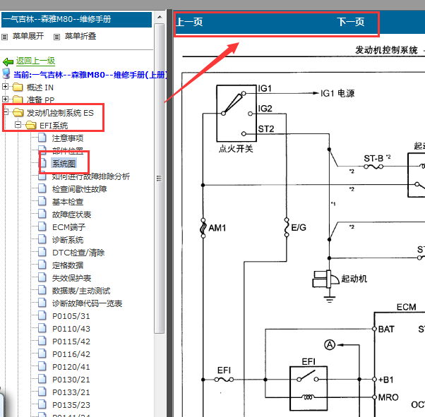 10年森雅M80发动机电路图