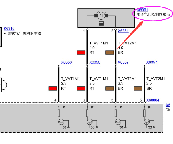 06年宝马320i电子气门伺服马达电路图