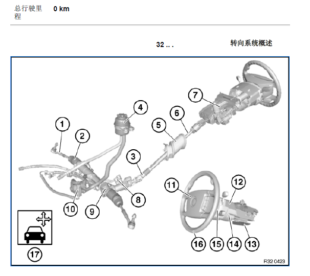 08年宝马740LI方向系统拆装