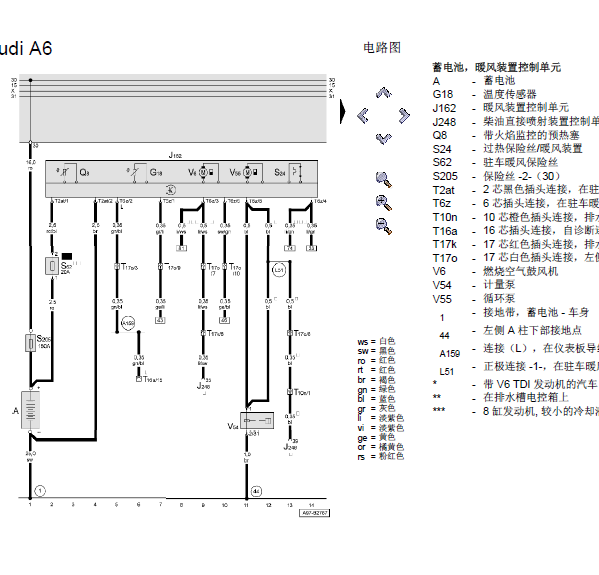 05年奥迪A6空调线路图