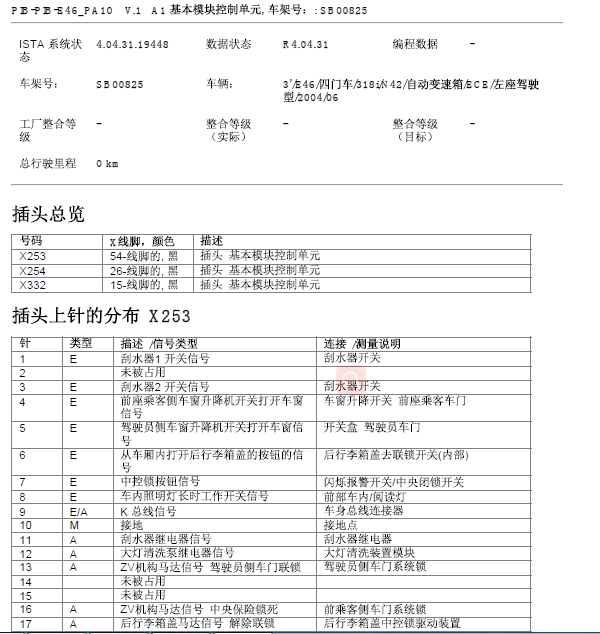 04年宝马318i车身控制针脚