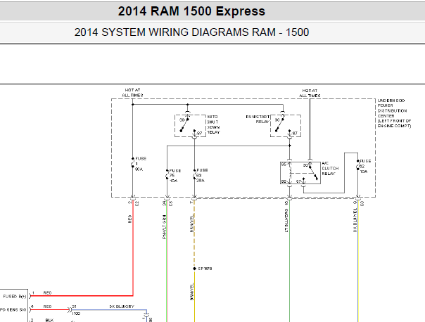 14年道奇公羊RAM1500电路图