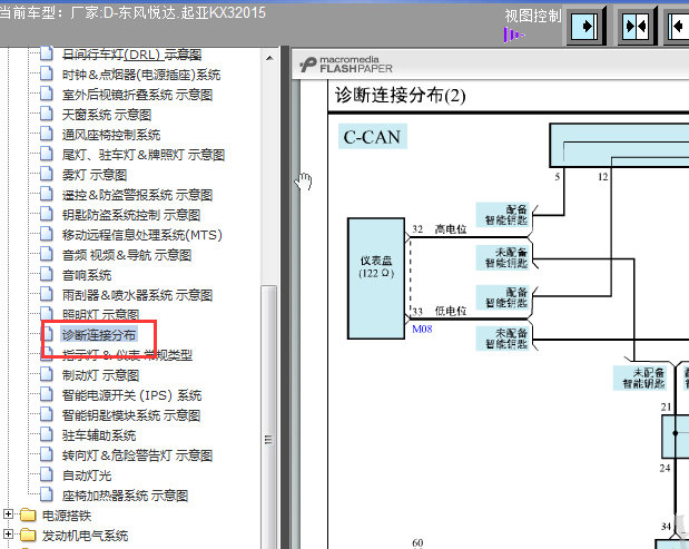 15年起亚KX3诊断通讯电路图