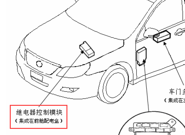 10年比亚迪F6继电器位置图