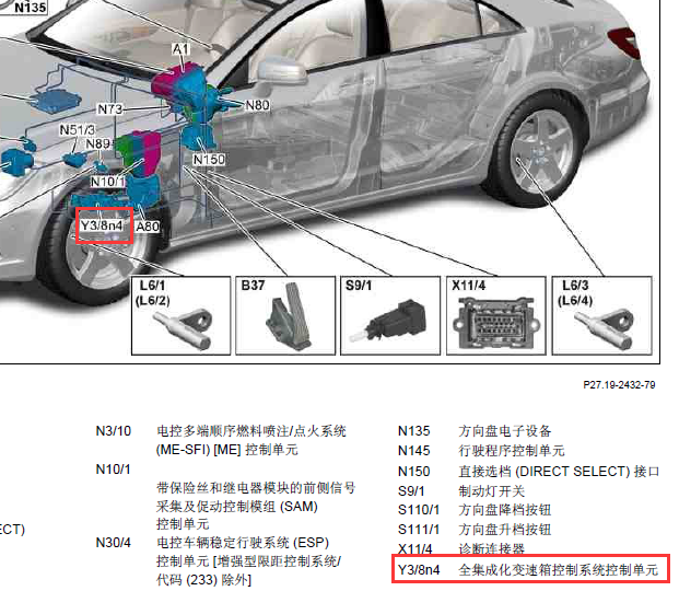 10年奔驰CLS63AMG变速箱位置图