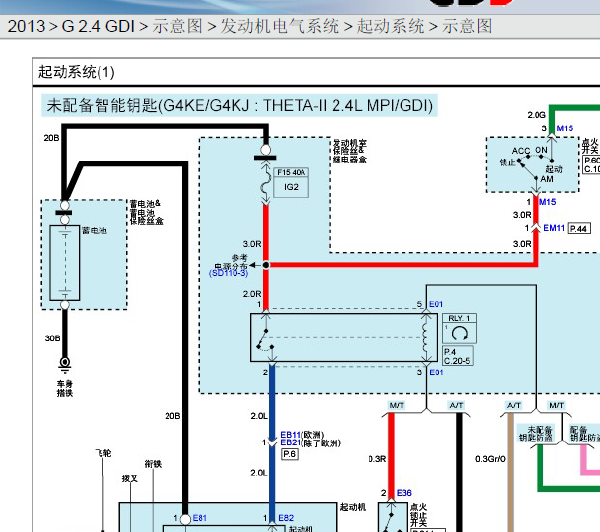 13年起亚索兰托起动系统电路图