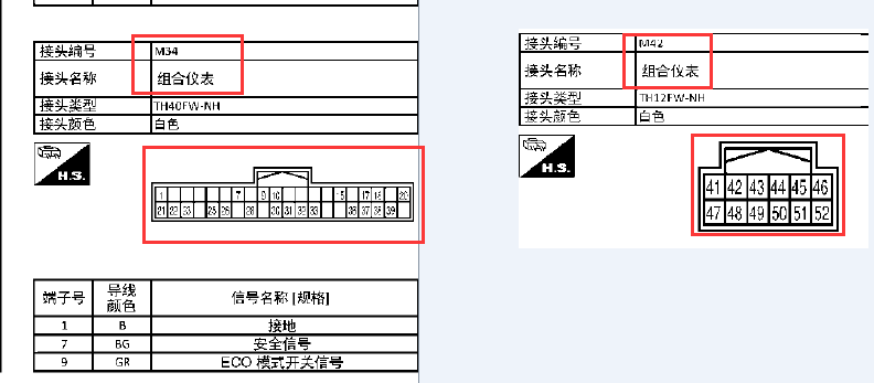 17年奇骏40+12针仪表针脚图