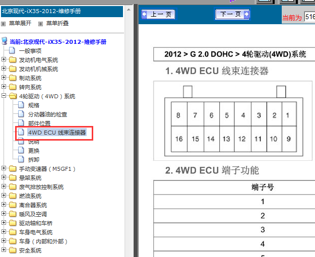 12年现代IX35四驱针脚图