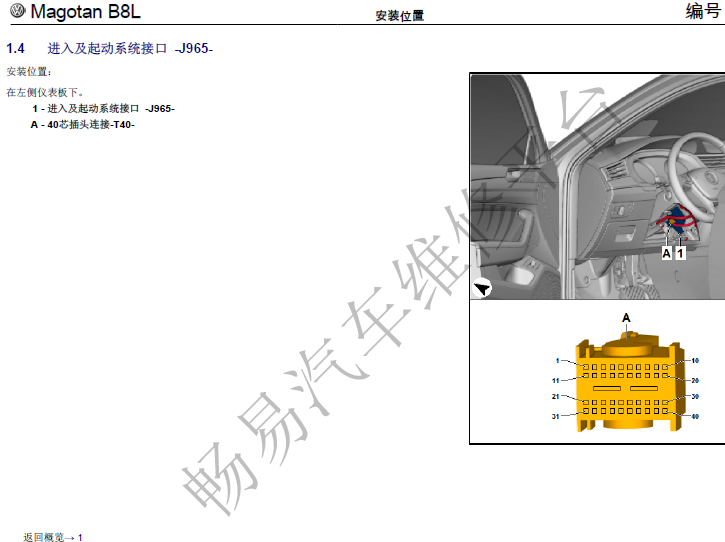 17年大众迈腾B8L元件位置图