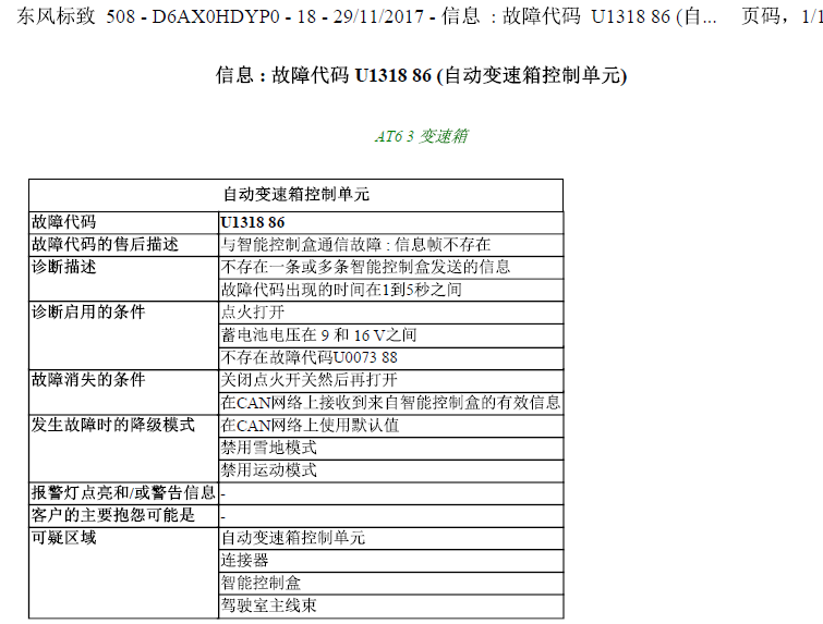标致508  故障码U1318