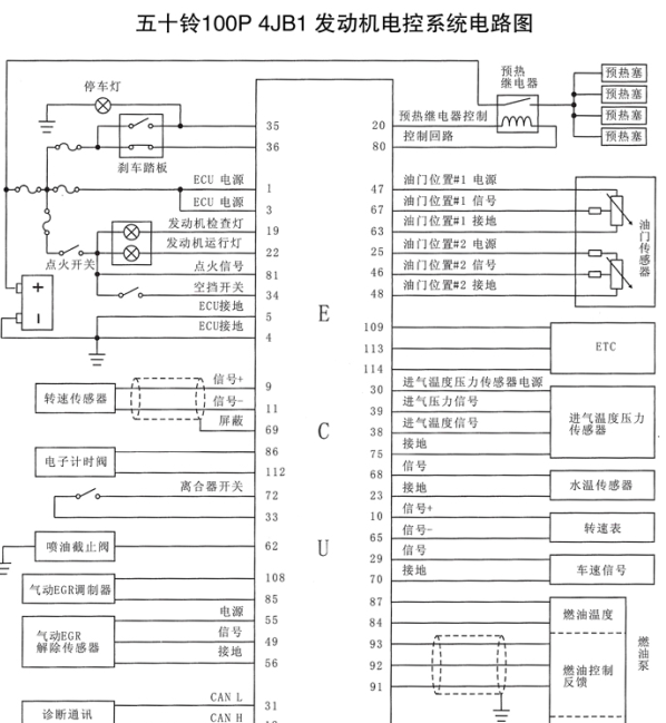 庆铃皮卡4JB1发动机电路图
