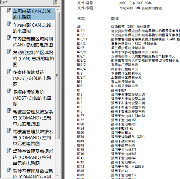 07年奔驰E260全车CAN线路图