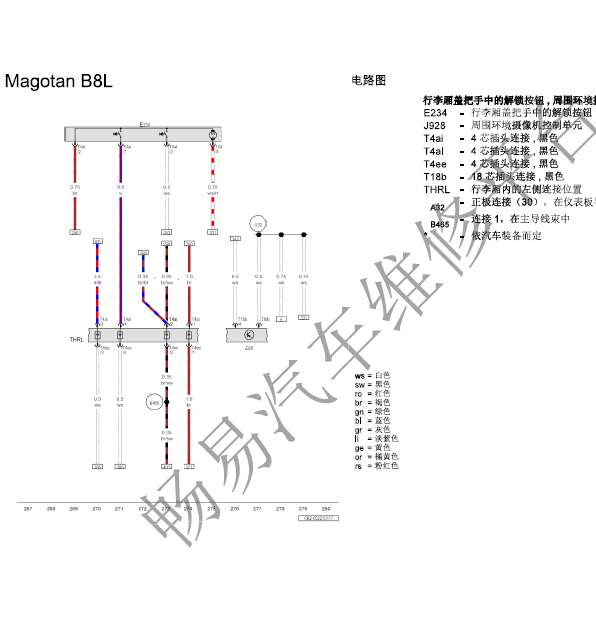 17年B8L行李箱线路图
