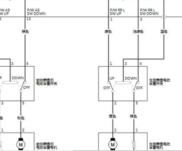 17年本田竞瑞天窗电路图