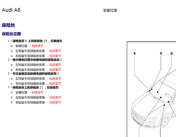 2003年奥迪A8保险丝和继电器位置