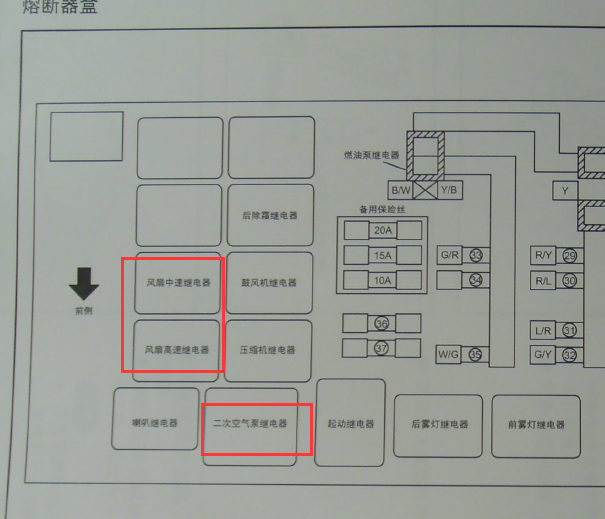 09年奔腾B50继电器位置