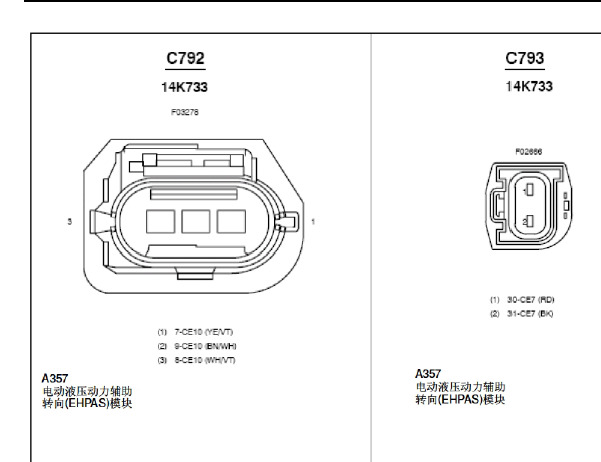 福特福克斯转向助力系统针脚