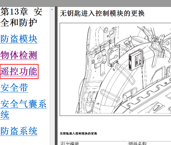 2013年别克GL8 无钥匙系统模块