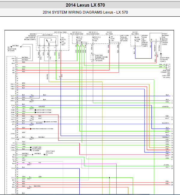 14年LX570全车线路图