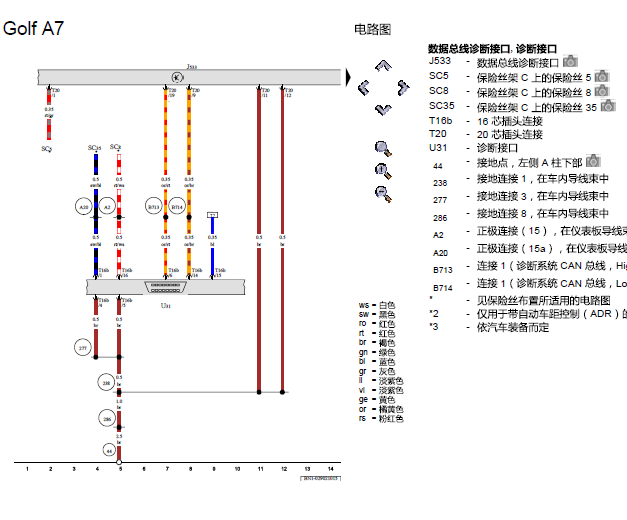 16年大众高尔夫7网络电路图