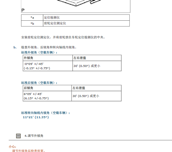 16年丰田RAV4四轮定位数据