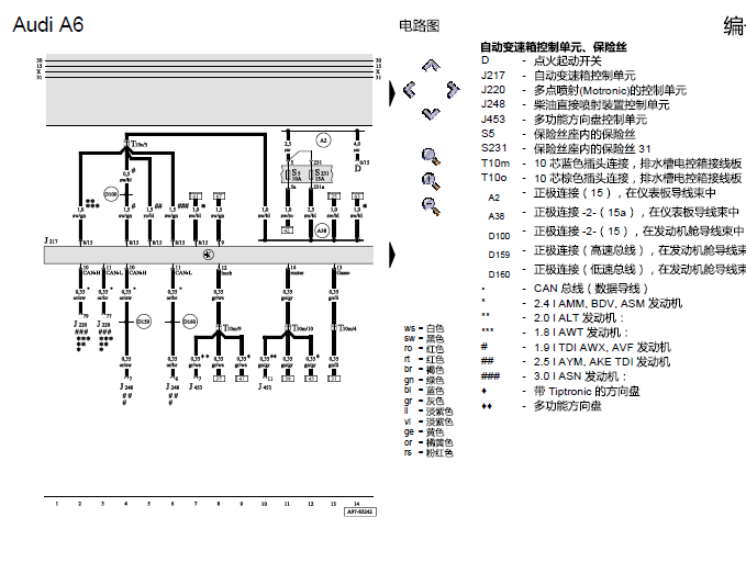 02年奥迪A6 CVT变速箱电路图