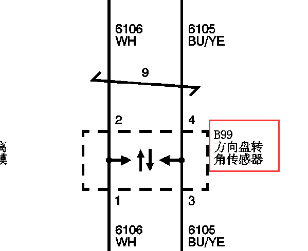 2013年别克君越方向盘角度传感器线路