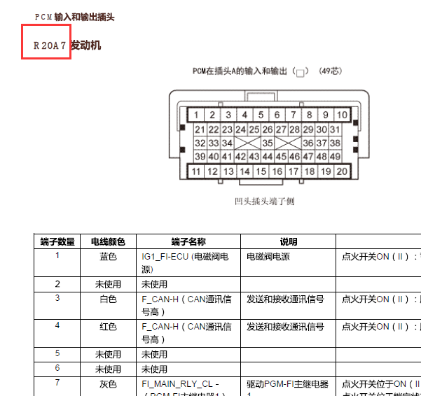本田CRV R20A7发动机针脚