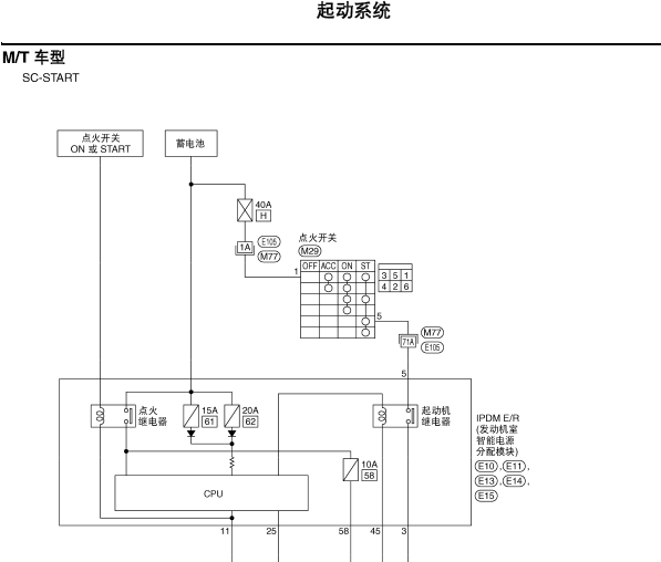 08年日产骊威起动机电路图