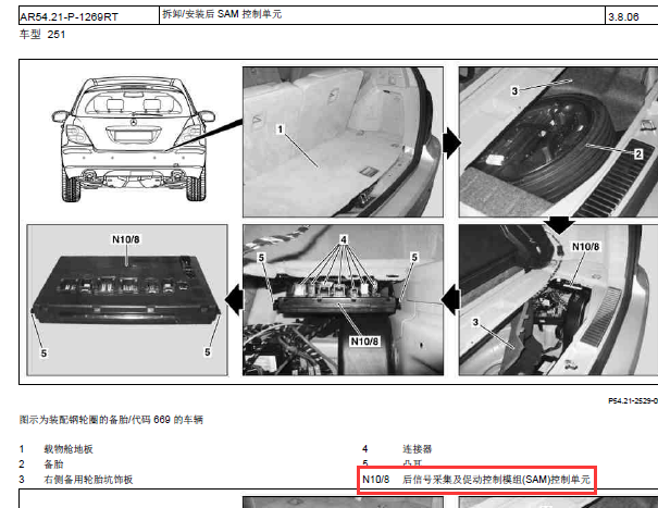 15年奔驰R320  SAM位置图