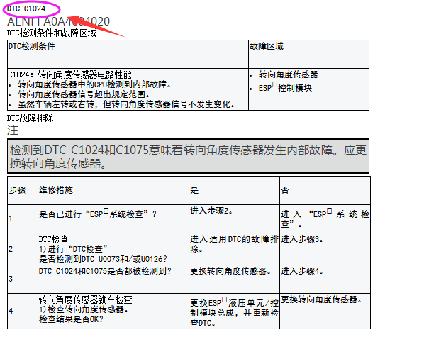 17年铃木维特拉C1024故障码检修