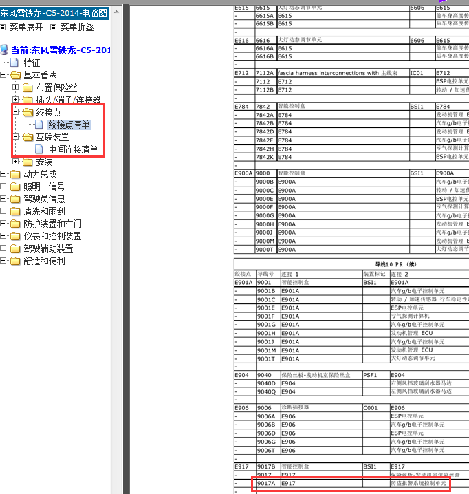 14年雪铁龙C5元件清单