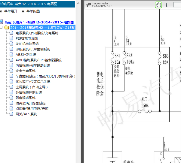 2015年长城哈弗H2电路图
