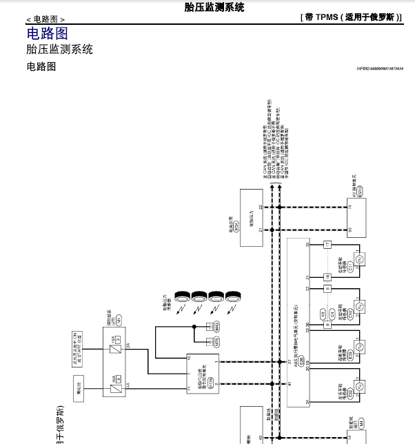 日产途乐胎压监测资料