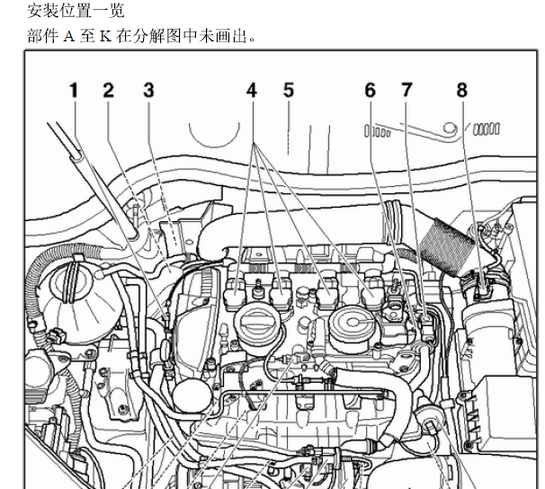 14年大众迈腾发动机相关部件分布图