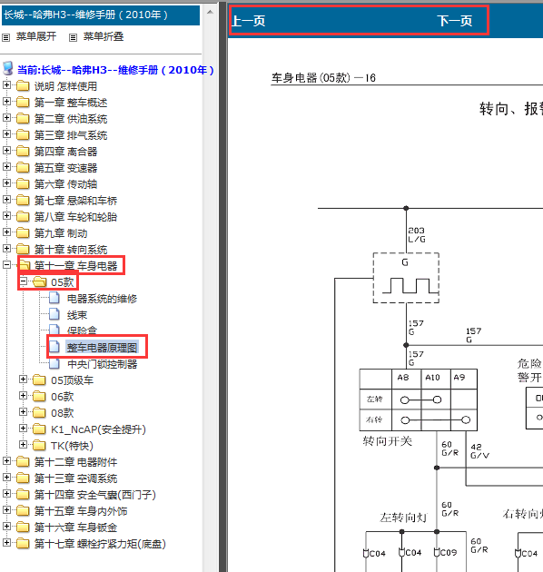 长城H3转向灯电路图