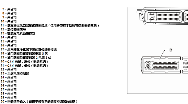 14年桑塔纳发动机针脚