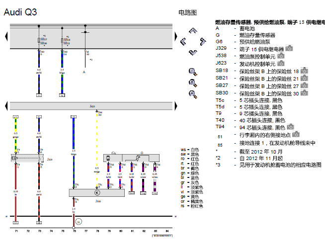 13年奥迪Q3发动机电路图
