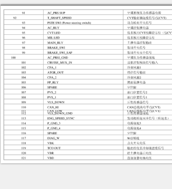 福美来121针脚