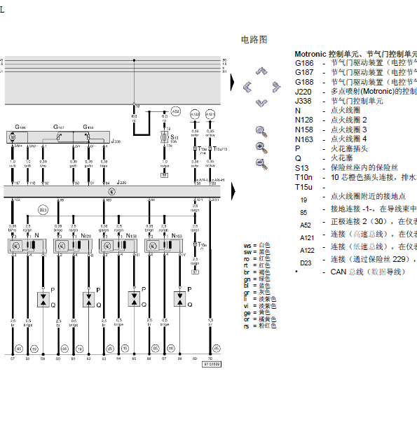 04年奥迪A6发动机线路图