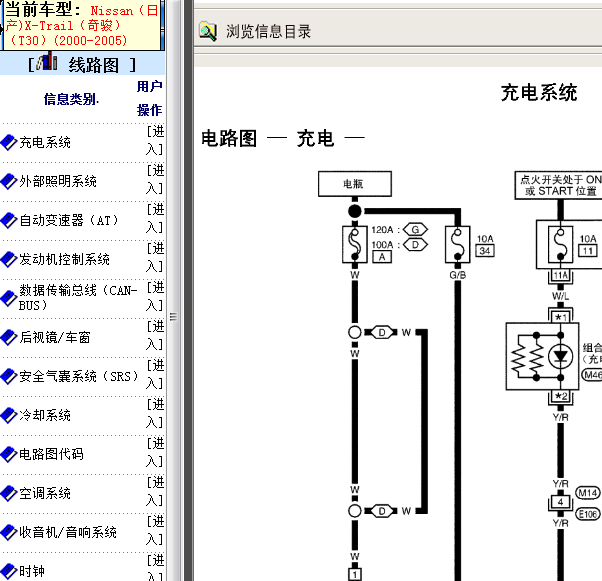 2004年日产奇骏电路图