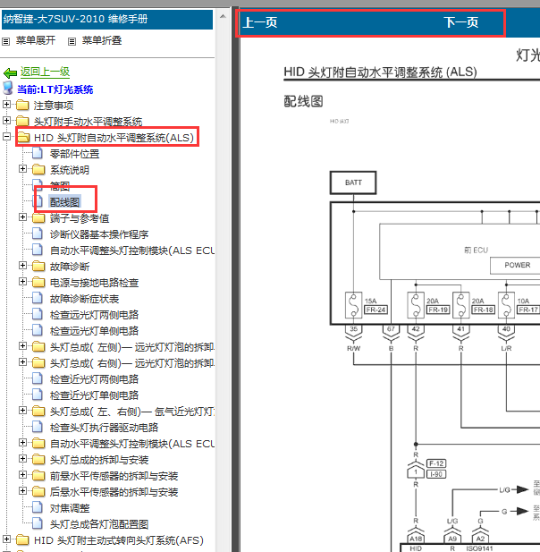 2010-2012年纳智捷大7 AFS系统电路图