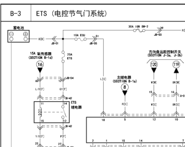 2005年起亚欧菲莱斯节气门电路图