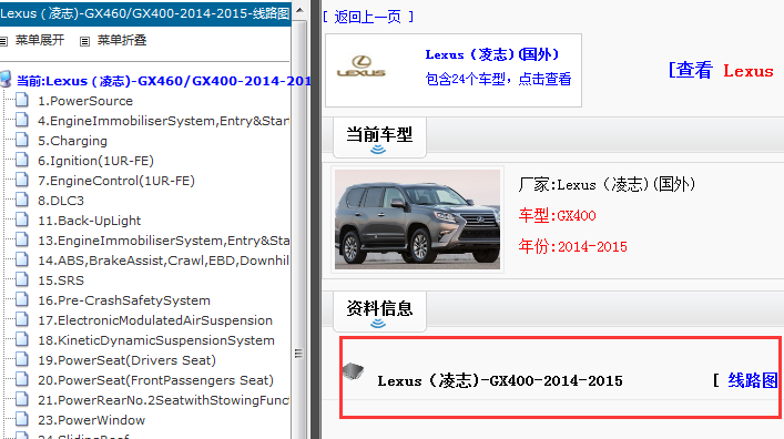 Lexus（凌志)-GX400-2014-2015 线路图 