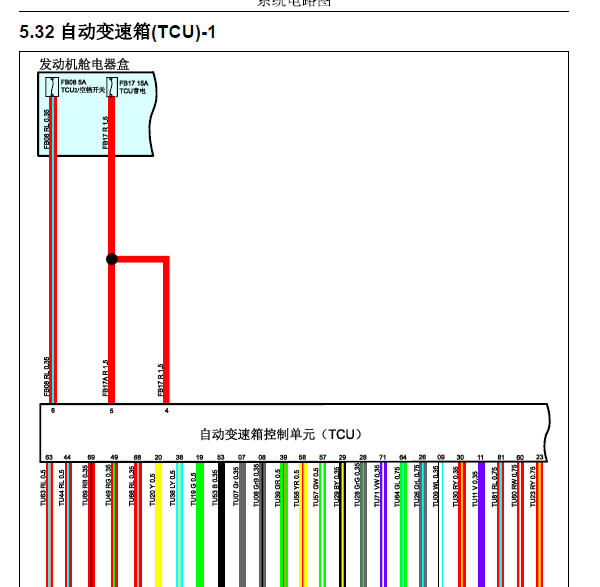 16年众泰T600  1.5变速箱电路图