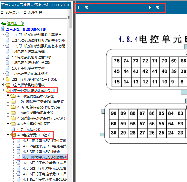 2003年五菱宏光465发动机针脚