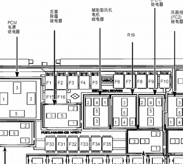 17年福特探险者保险盒 说明 图