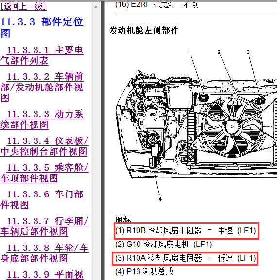 2012年凯迪拉克SRX冷却风扇位置