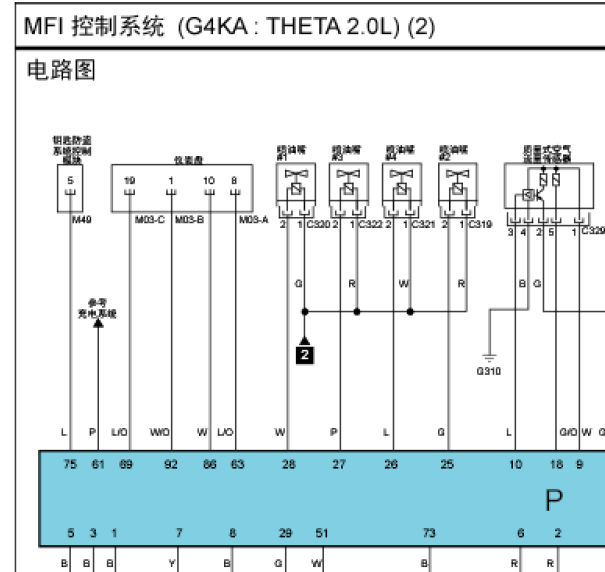 11年起亚佳乐发动机线路图