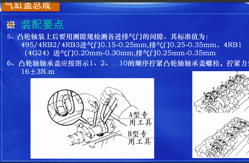 4RB发动机培训资料